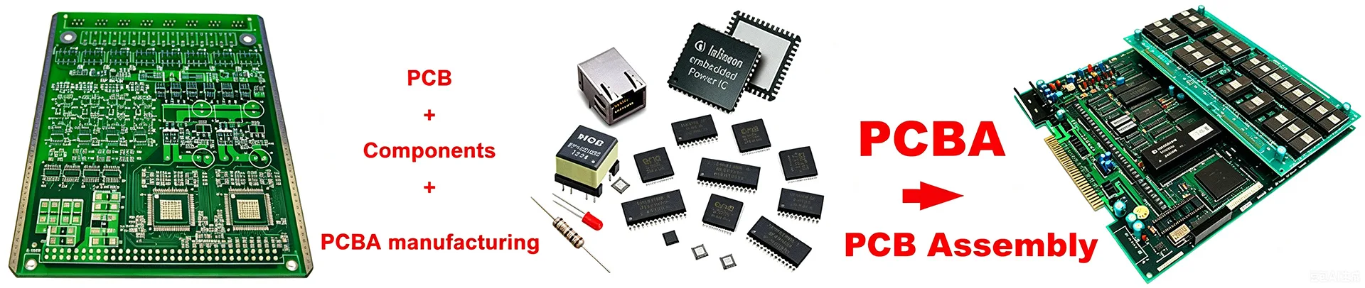 pcb vs PCBA pcb vs PCBA